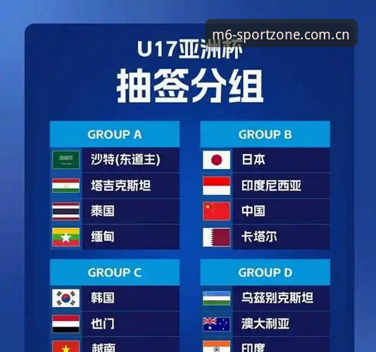 中国足球青训vs世界强队：U17世界杯抽签结果解析-M6体育用户赵敏的观赛攻略