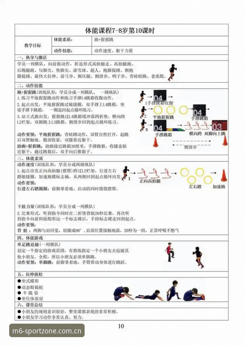 M6体育便捷体验必备知识：从入门到精通的完整实用指南