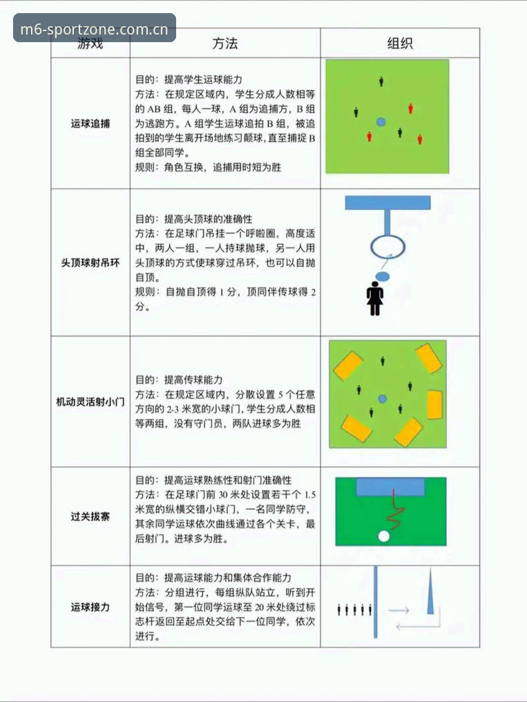 M6体育手机版下载的5个实用技巧，助你快速开启竞猜体验